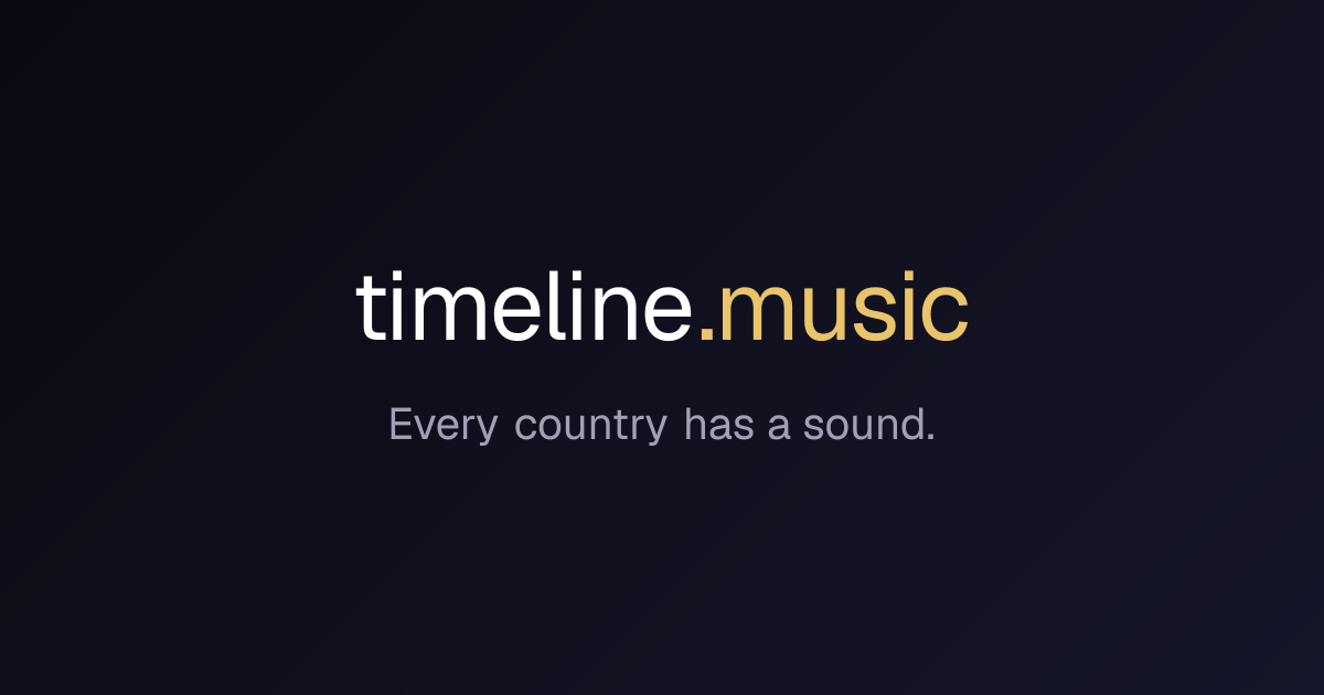 How well do you know music? I made a daily 10-question quiz